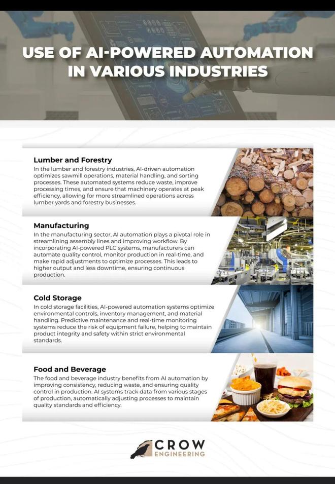 ：留给人类能干的活只剩5年了！瓦力娱乐棋牌UC伯克利大牛预警(图3)